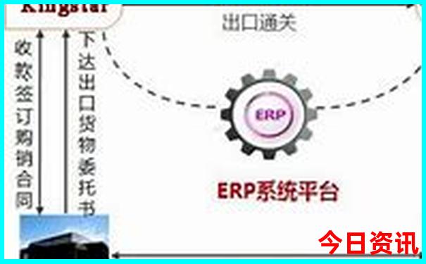 廊坊附近自驾游最佳去处