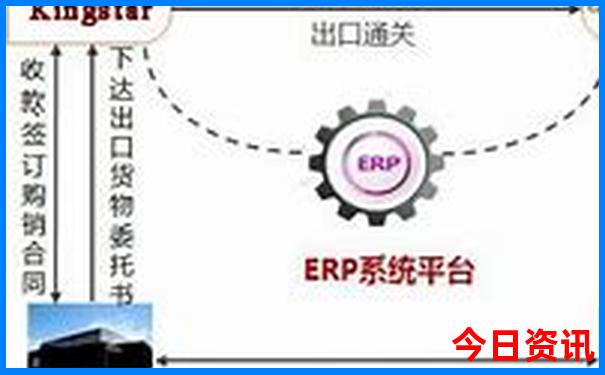 昆明哪些景点需要预约